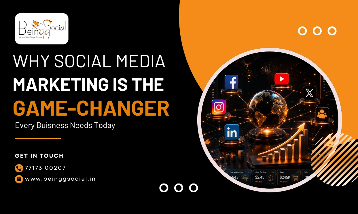 Why Social Media Marketing Is the Game-Changer Every Business Needs Today | BeinggSocial